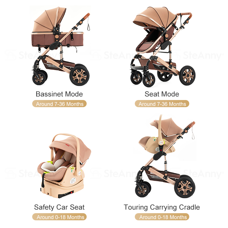 Safe system clearance pram